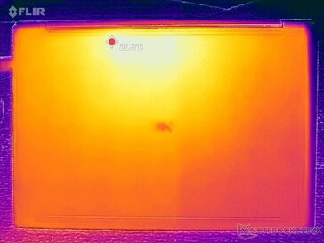 System bezczynny (pokrywa D)