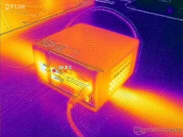 Prime95+FurMark stress (tył)