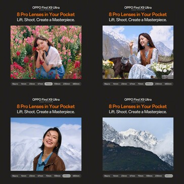 Zakres ogniskowych wynosi od 14 mm do 460 mm.