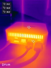 Test obciążeniowy Geekom A5 Pro (tył)