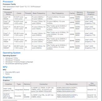 Opcje procesora (źródło obrazu: Lenovo)