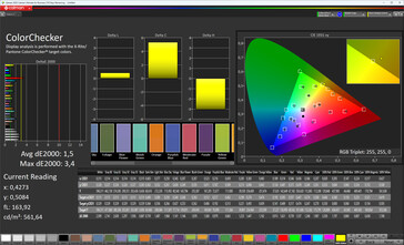 Dokładność kolorów (profil: naturalny, ciepły (maks.), docelowa przestrzeń kolorów: sRGB)