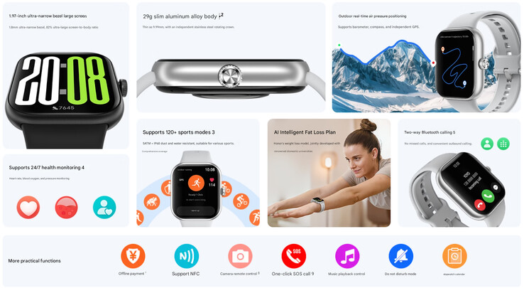 Główne cechy smartwatcha (źródło obrazu: Honor - przetłumaczone maszynowo)
