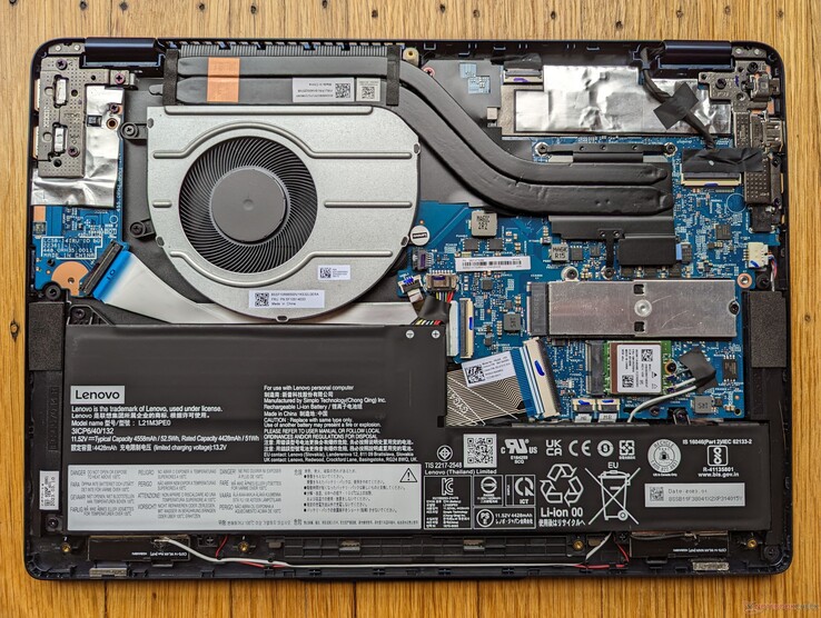 IdeaPad Flex 5 14IRU8 dla porównania