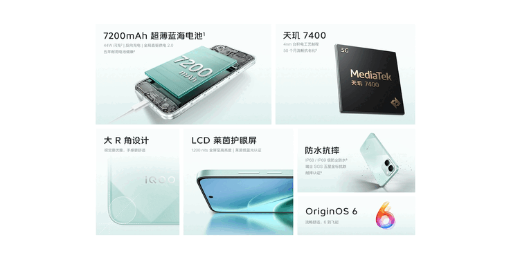 Kluczowe cechy iQoo Z11x