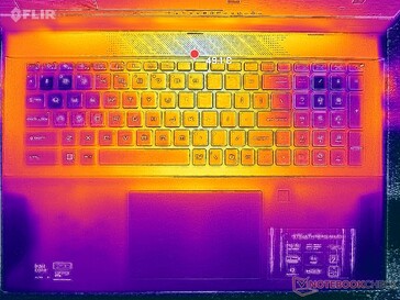 Prime95+FurMark stress (okładka C)