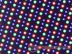 Wyrazista matryca subpikseli OLED RGB