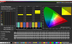Kolory (tryb kolorów: Naturalny, temperatura kolorów: Standardowa, docelowa przestrzeń kolorów: sRGB)
