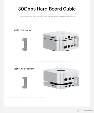 Połączenie z Apple Mac mini (Źródło obrazu: Beelink - tłumaczenie maszynowe)