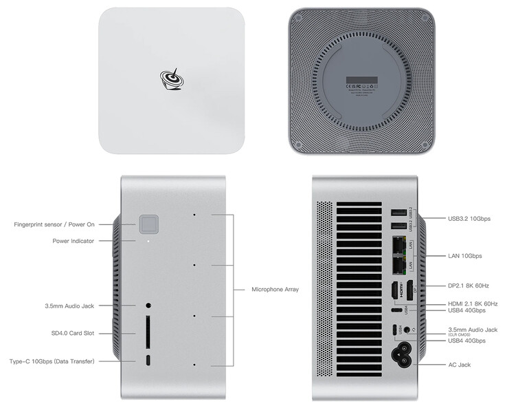 Konstrukcja i konfiguracja portów mini PC (źródło obrazu: Beelink)