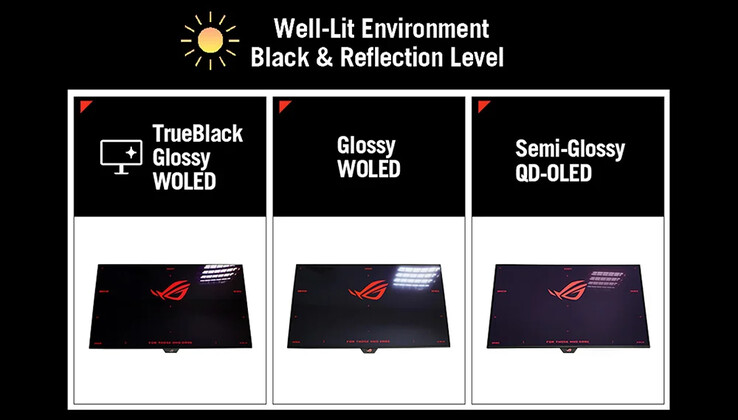 (Źródło obrazu: Asus)
