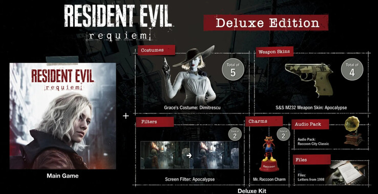 Obraz przedstawiający Edycję Deluxe gry Resident Evil 9. (Źródło obrazu: Capcom - GamesOnly)