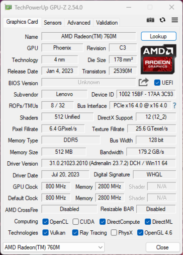 GPU-Z Radeon 760M