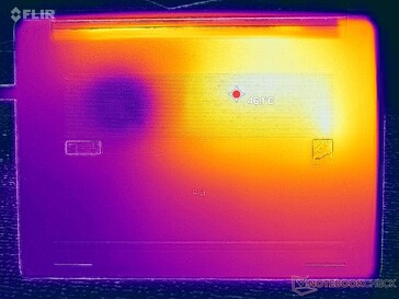 Test obciążeniowy Prime95+FurMark (poziom D)