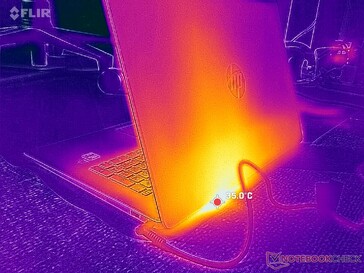 Brak tylnej lub bocznej wentylacji. Zamiast tego spaliny wydostają się w górę wzdłuż przedniej części ekranu