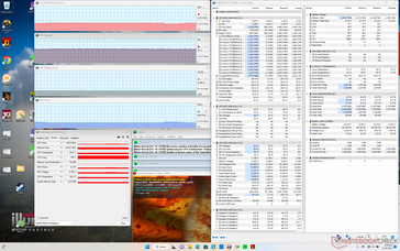 Stres Prime95+FurMark (tryb Extreme Performance)