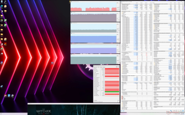 Witcher 3 (Extreme Performance Cooler Boost włączony)