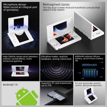 (Źródło zdjęcia: Anbernic via AliExpress)