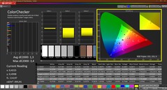 Colorchecker (kalibrowany)