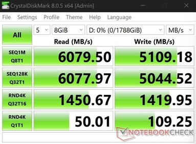 test 8 GB
