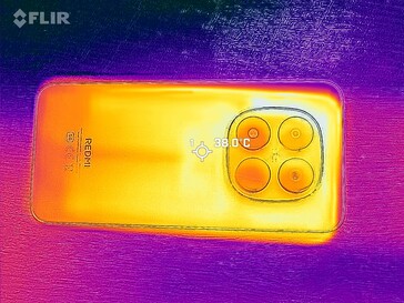 Temperatury powierzchni: Dno