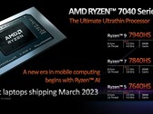 W sieci pojawił się benchmark modelu Ryzen 7 7840HS (zdjęcie via AMD)