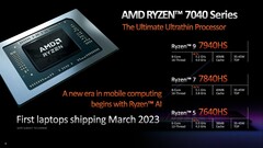 W sieci pojawił się benchmark modelu Ryzen 7 7840HS (zdjęcie via AMD)