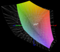 paleta barw matrycy FHD Acera VN7-793G a przestrzeń kolorów Adobe RGB (siatka)