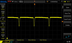 Pełna jasność: 60 Hz