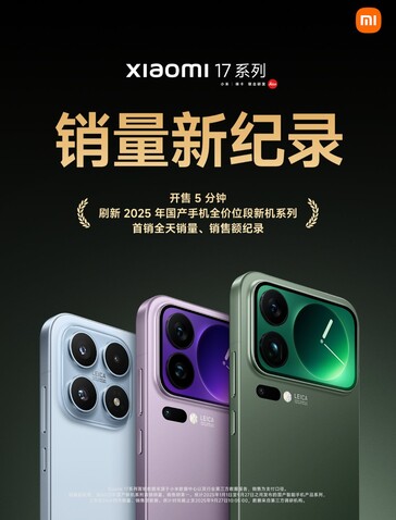 (Źródło obrazu: Xiaomi)