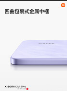 (Źródło obrazu: Xiaomi)