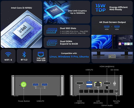 Najważniejsze cechy i porty GMK NucBox G3 Pro