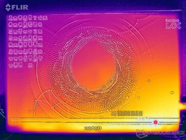 Profil temperatury (przód)