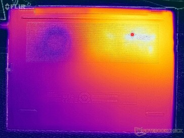 Test obciążeniowy Prime95+FurMark (pokrywa D)