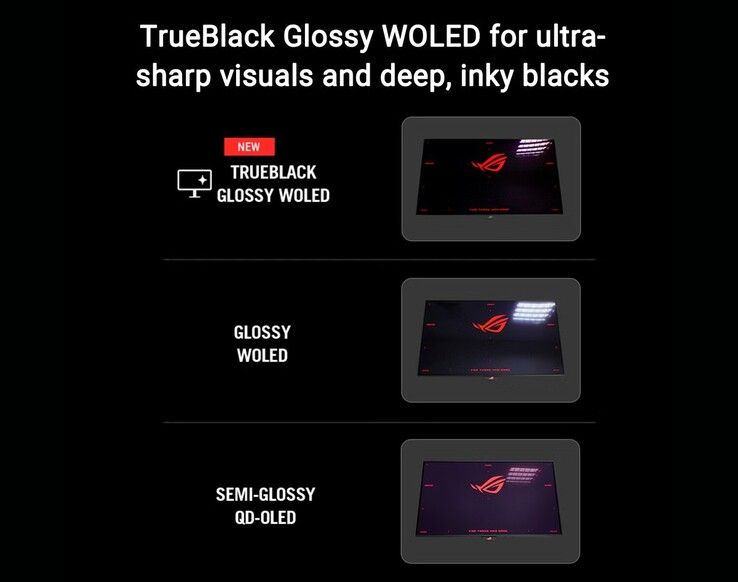 Asus ROG Strix OLED XG27AQWMG zapewnia głębszą czerń nawet w dobrze oświetlonych pomieszczeniach dzięki błyszczącemu wykończeniu TrueBlack. (Źródło zdjęcia: Asus)