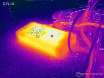 Zasilacz 245 W osiąga temperaturę ponad 43°C podczas grania