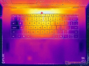 Prime95+FurMark stress (okładka C)