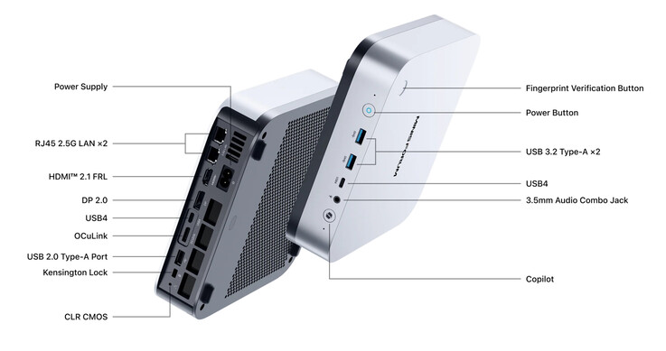 (Źródło obrazu: Minisforum)