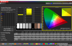 Skalibrowano za pomocą CalMAN ColorChecker
