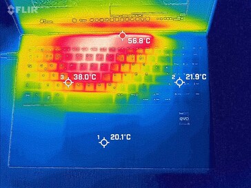 Test warunków skrajnych top