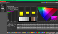 ColorChecker po kalibracji