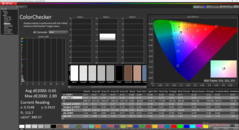 ColorChecker po kalibracji