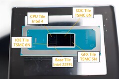 Intel Meteor Lake-M daje o sobie znać w biegu Userbenchmark. (Źródło obrazu: PCWatch)