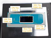 Intel Meteor Lake-M daje o sobie znać w biegu Userbenchmark. (Źródło obrazu: PCWatch)