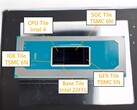 Intel Meteor Lake-M daje o sobie znać w biegu Userbenchmark. (Źródło obrazu: PCWatch)