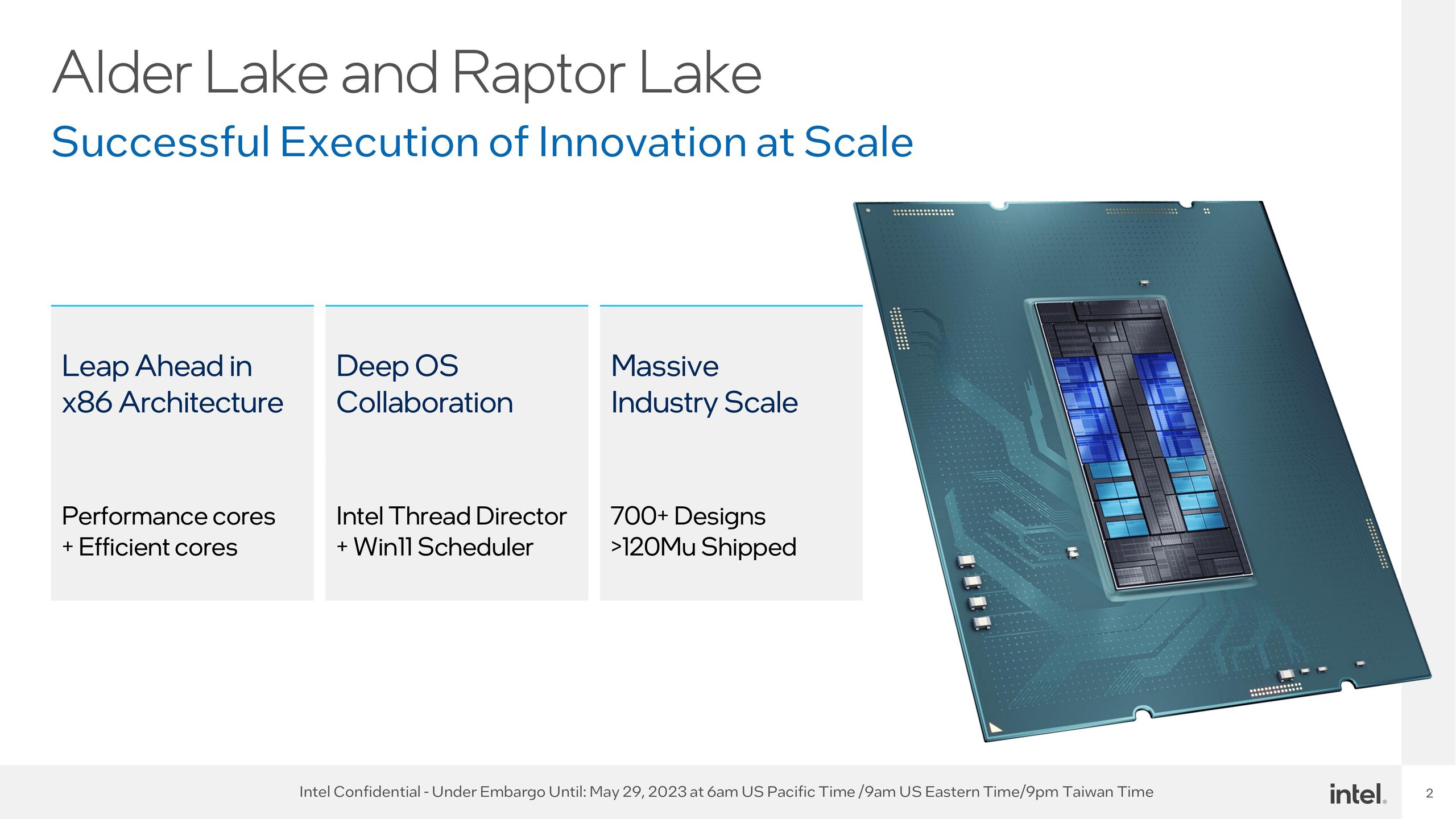 Intel Meteor Lake 14. generacji posiada dedykowaną jednostkę VPU do ...