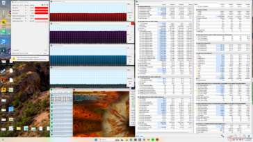 Stres Prime95+FurMark