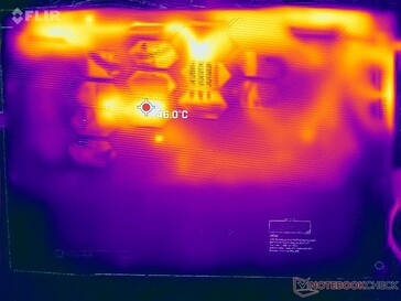 Prime95+FurMark stress (bottom)