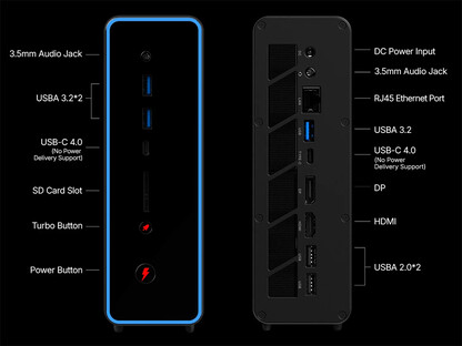 Porty mini PC OneXStation
