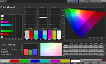 Przestrzeń kolorów (profil: docelowa przestrzeń kolorów Pro: Adobe RGB) - wyświetlacz zewnętrzny